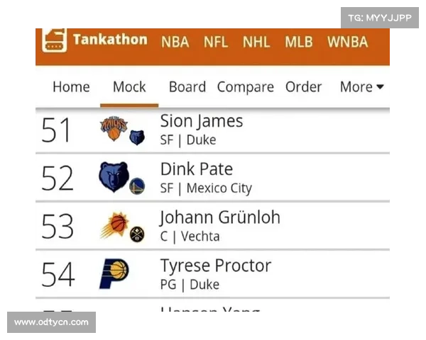杨瀚森NBA模拟选秀上升至35位 勇士队考虑以次轮签为核心进行交易 杨瀚森NBA模拟选秀上升至35位 勇士队考虑以次轮签为核心进行交易